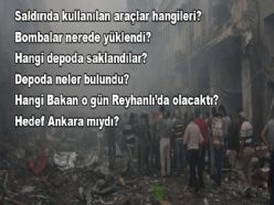 REYHANLI PATLAMASI'NIN BİLİNMEYENLERİ ?