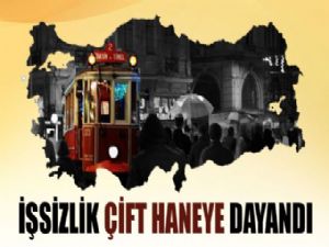 TÜRKİYE'DE İŞSİZLİK ARTIYOR